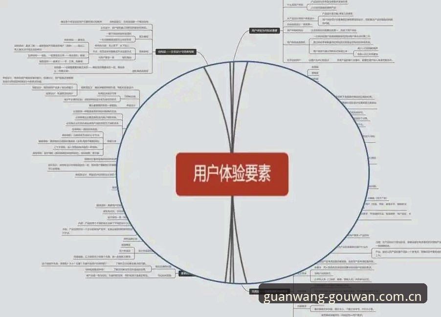 manbetx APP下载 狗万manbetx用户体验优化指南:3个关键步骤解决APP下载与登录问题