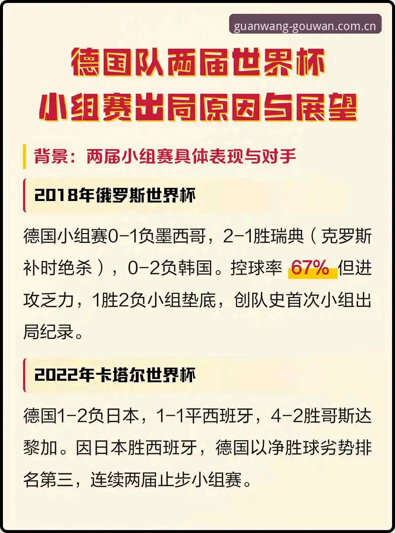 狗万平台 世界杯观赛签证困境下的狗万manbetx使用指南:如何实时追踪赛事与政治影响