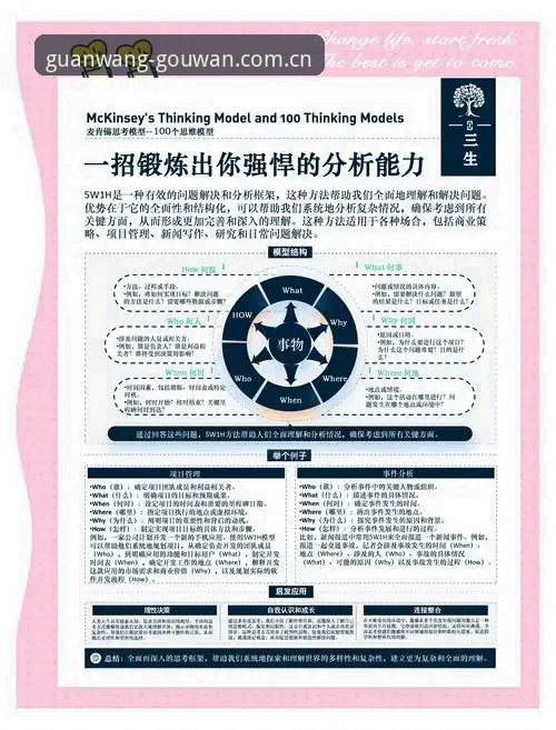 资深技术评测员分享：狗万品牌首页常见问题及实战解决方案