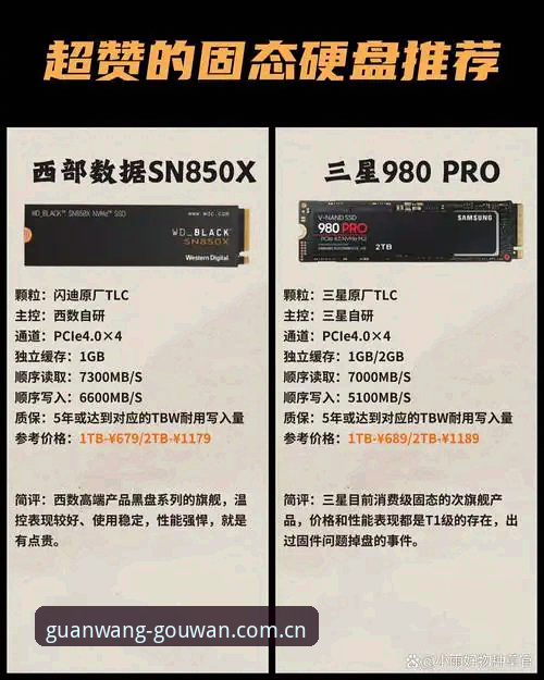 狗万登录通道安卓版 狗万manbetx官网 vs 安卓版登录通道:实测用户王磊的3种方案对比