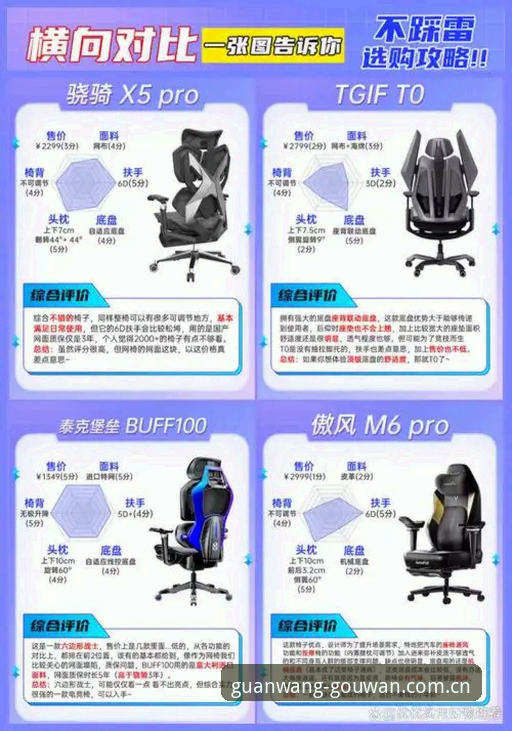 狗万manbetx怎么用 狗万manbetx怎么用?新手入门必看的5个操作要点