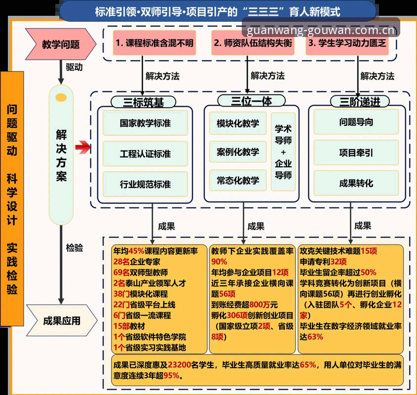 狗万客户端下载 狗万客户端下载的5大创新突破:解决设备兼容与登录通道难题